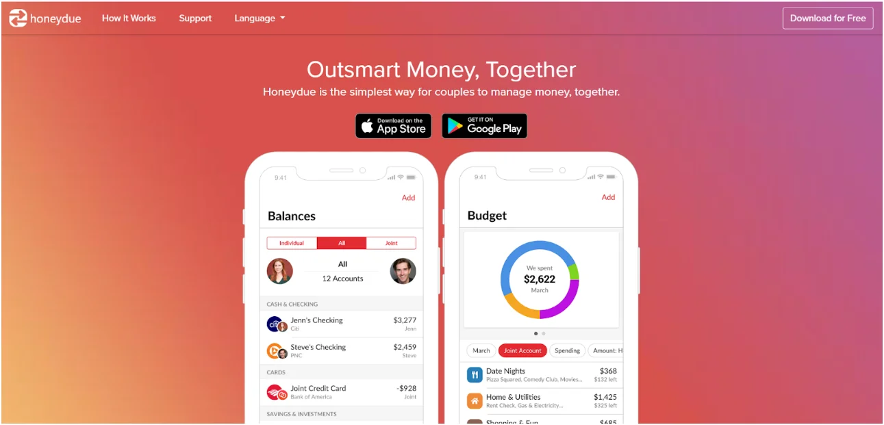 The 10 Best Budgeting Apps for 2024: Reviews and Recommendations