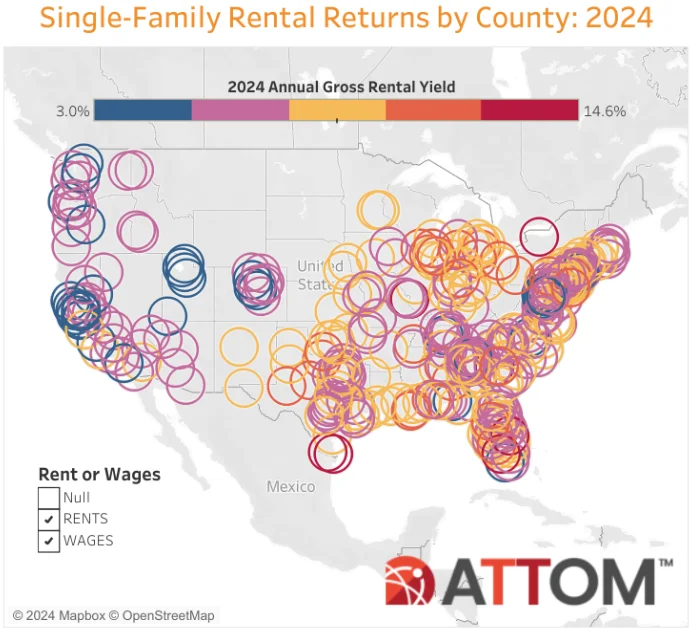 Real Estate vs. Stocks: Which One is the Better Investment?